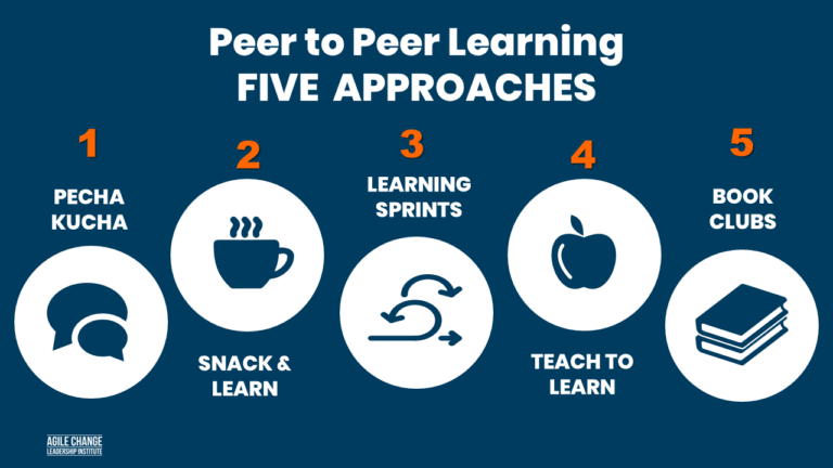 Five Ways To Tap Into The Power Of Peer-to-peer Learning - Agile Change ...