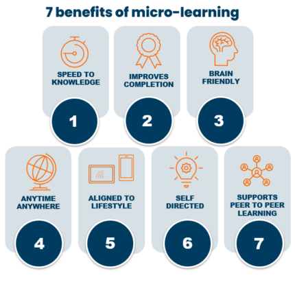 7 Benefits Of Micro Learning