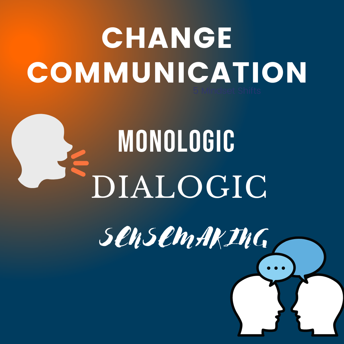 Change Communication - three perspectives | Agile Change Leadership ...