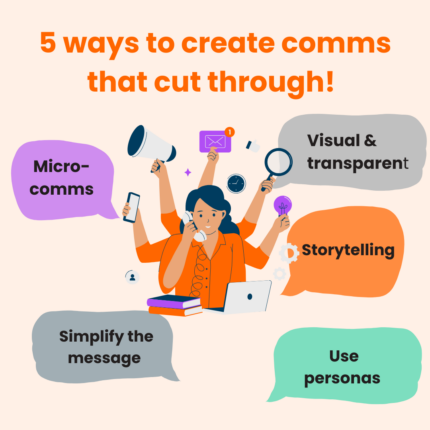 5 Ways to create cut through comms