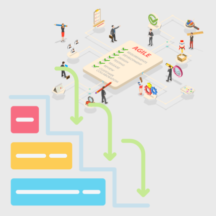 agile change v waterfalkl methodology