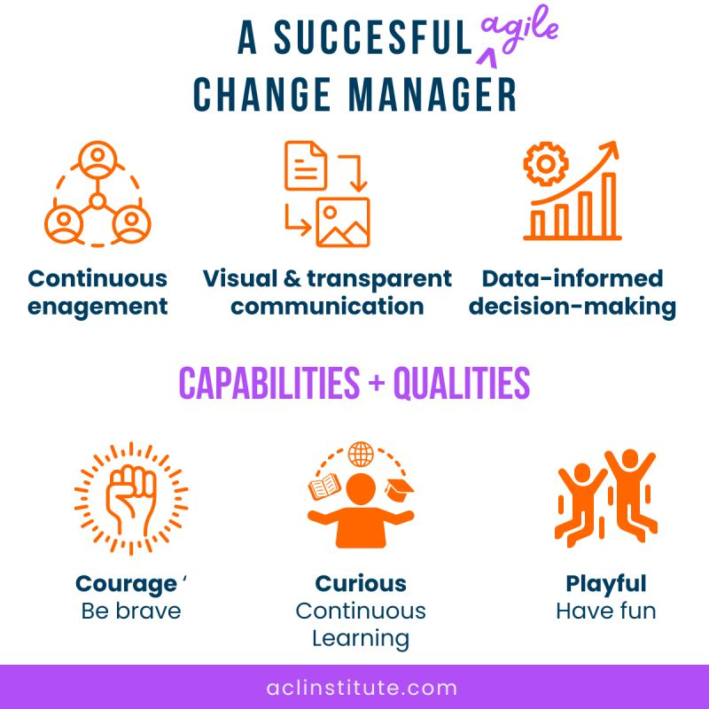 Change Management