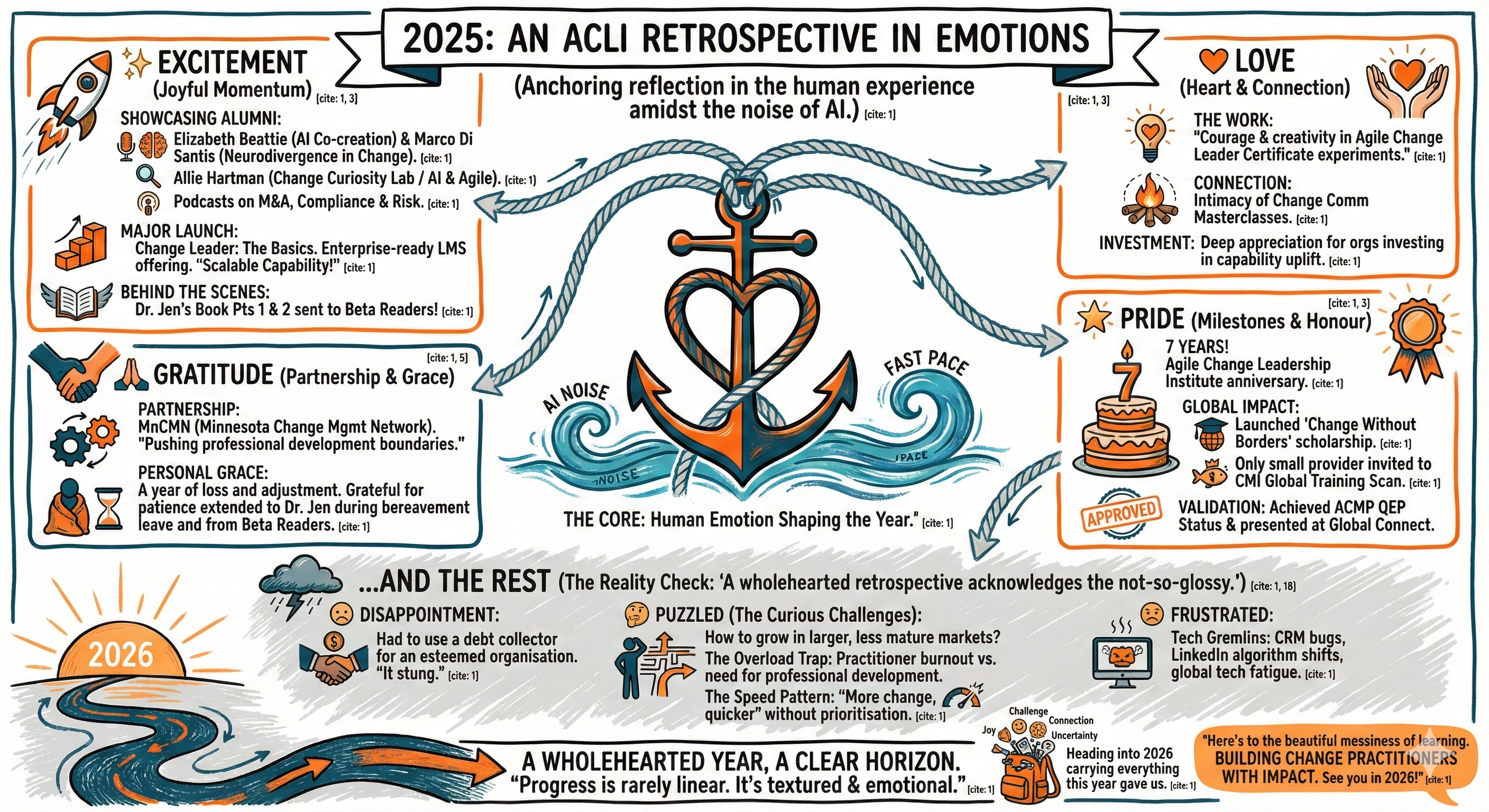 Gemini Generated Image Qvkoi5qvkoi5qvko