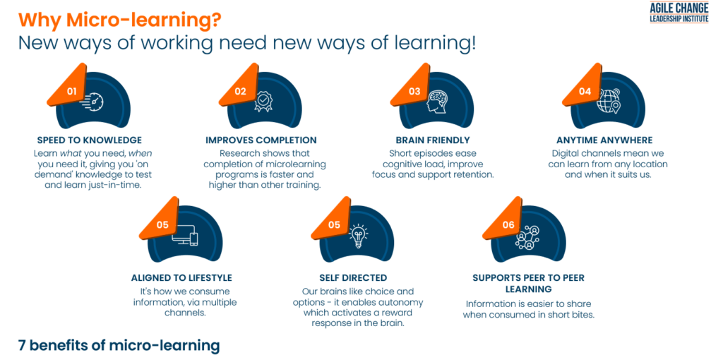 Why Micro Learning