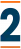 Whychooseacli 2